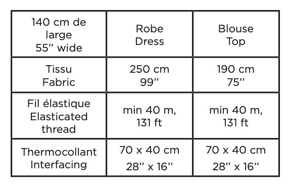 Coralie Bijasson Alaïa Dress and Blouse