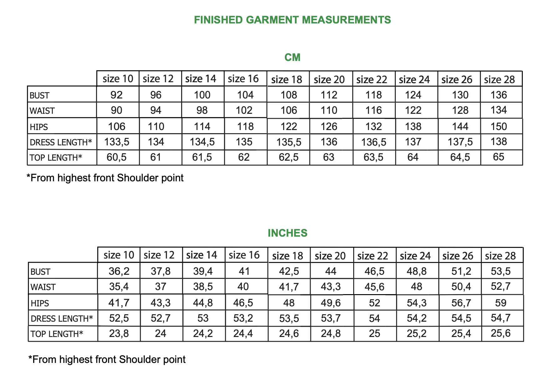 The Patterns Room Ales Dress