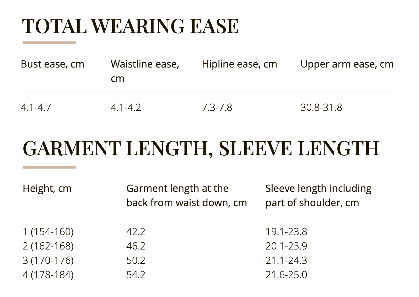 Vikisews Alexia Dress