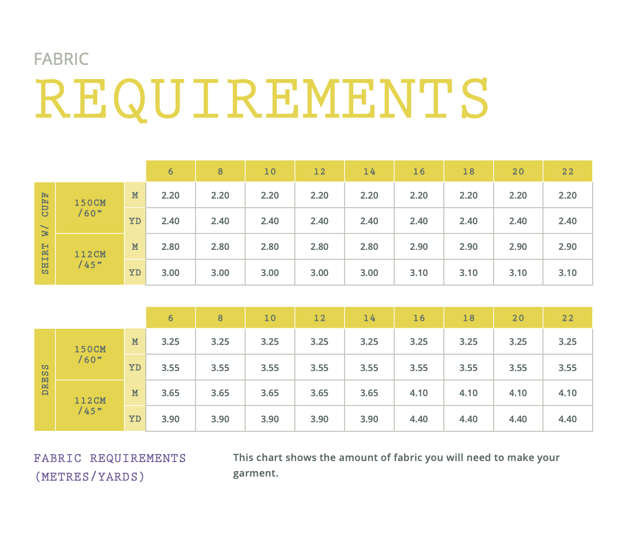 Bobbins and Buttons Amanda Shirt and Dress