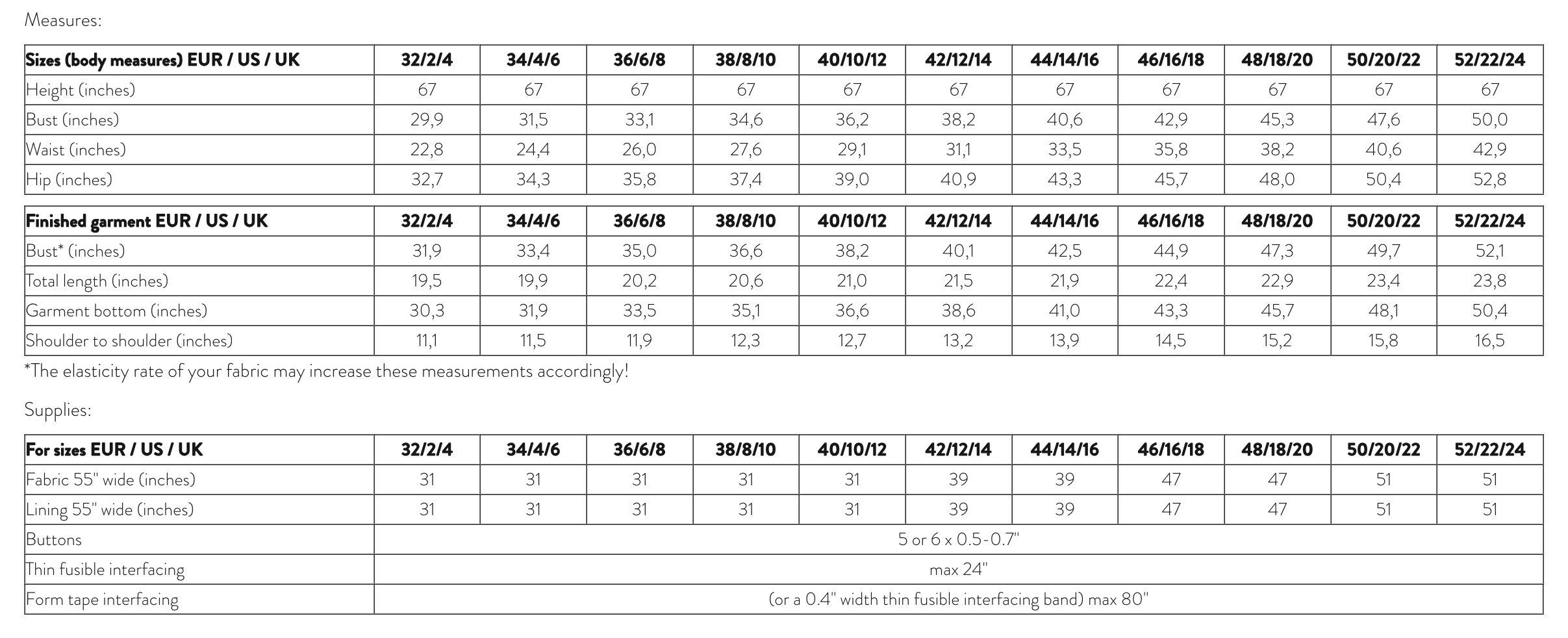 Atelier Scämmit Archipel Top