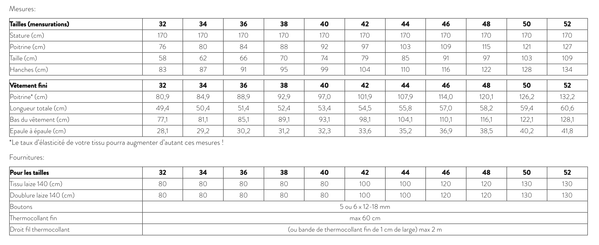 Atelier Scämmit Archipel Top