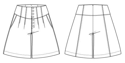 Itch to Stitch Gobi Culottes