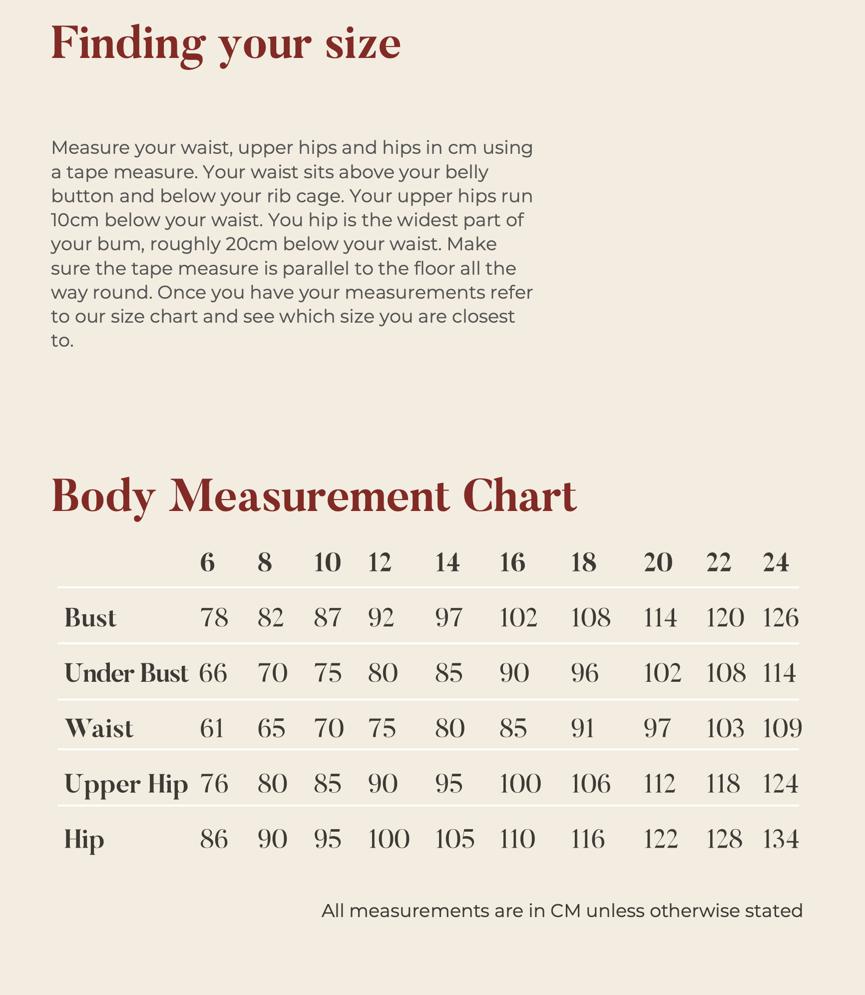 Made My Wardrobe Ava, Agnes & Sofia Briefs