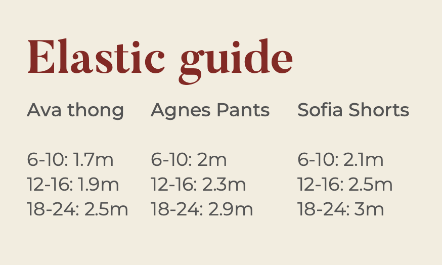 Made My Wardrobe Ava, Agnes & Sofia Briefs