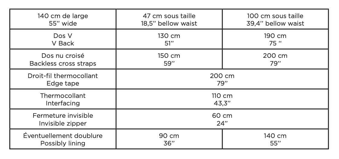 Coralie Bijasson Axelle Dress