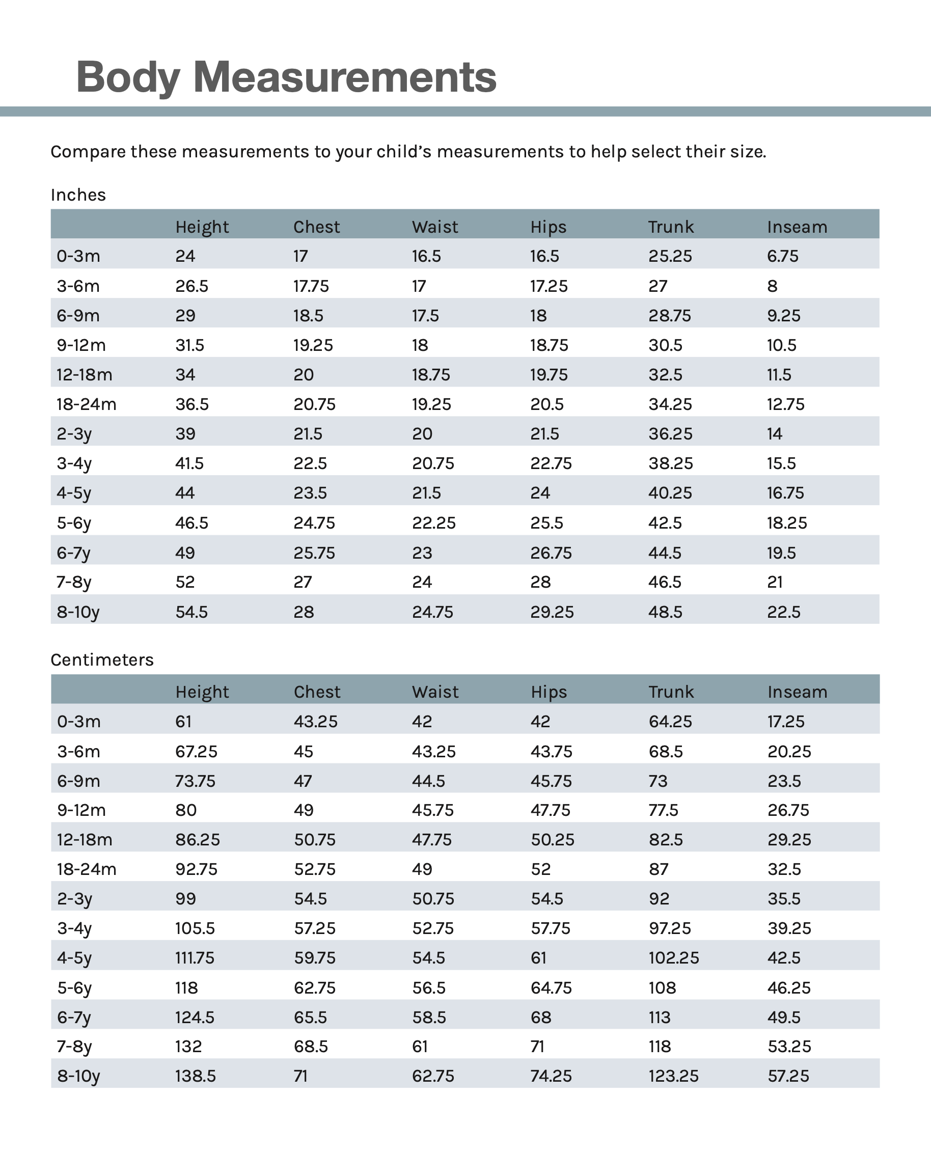Oh Me Oh My Baby/Child Sophie Dress