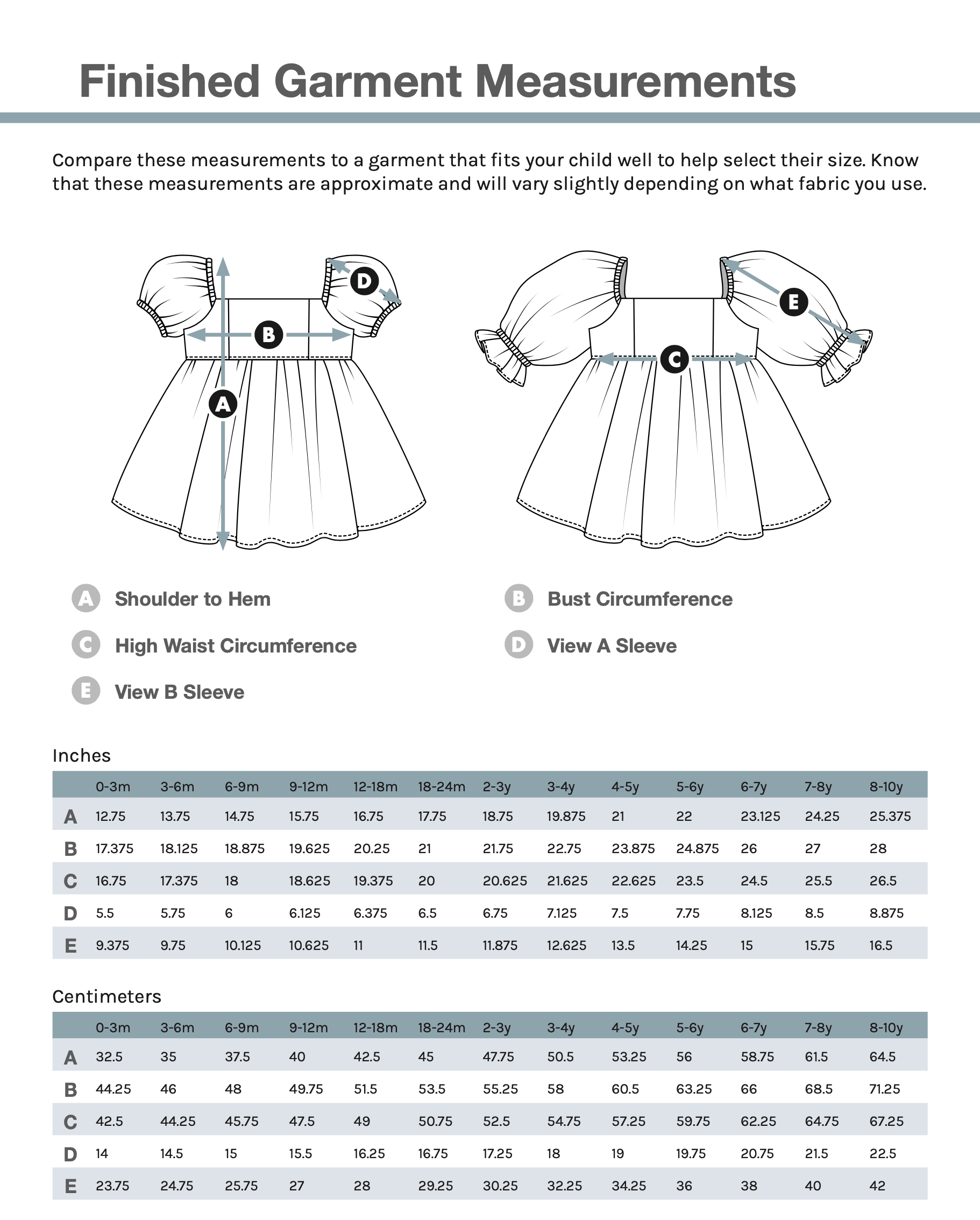 Oh Me Oh My Baby/Child Sophie Dress