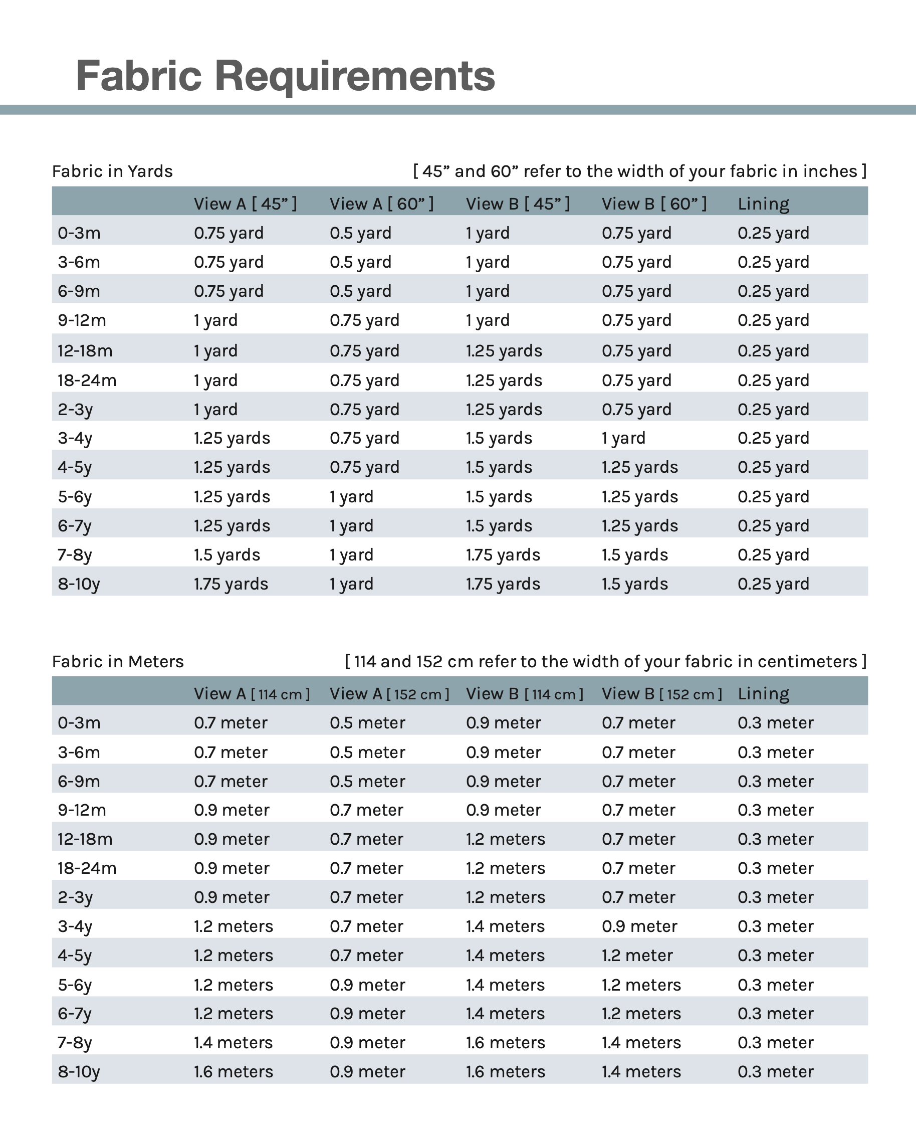 Oh Me Oh My Baby/Child Sophie Dress