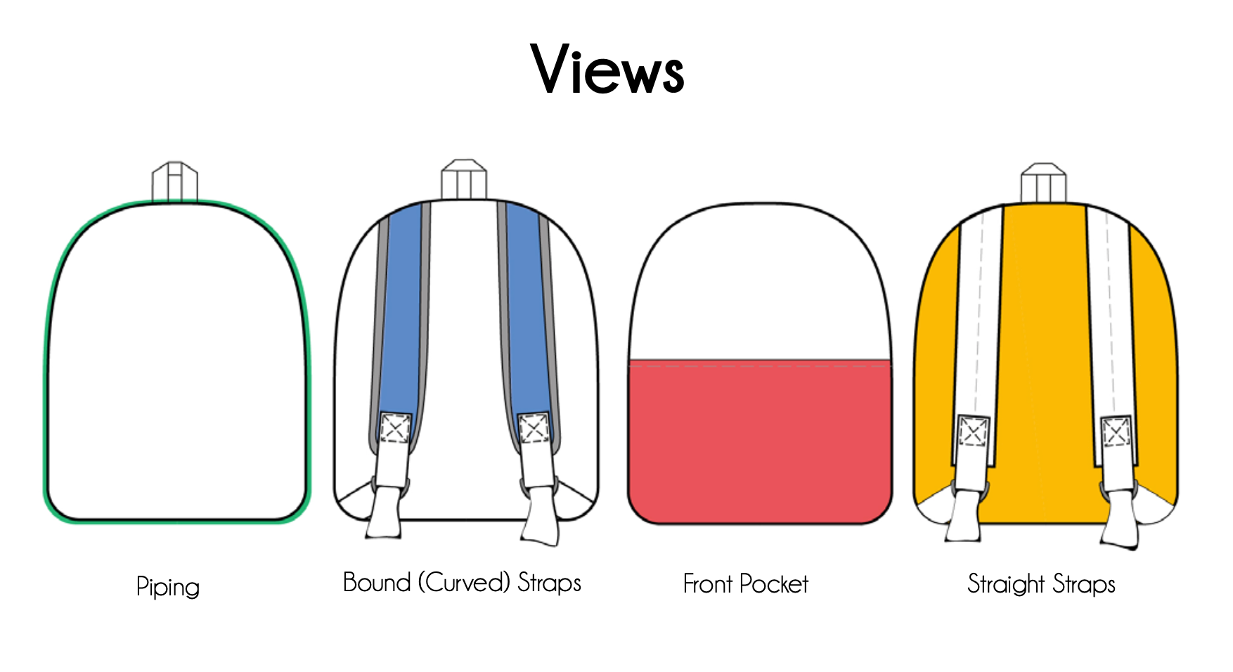 Waves & Wild Children's Back to Cool Backpack