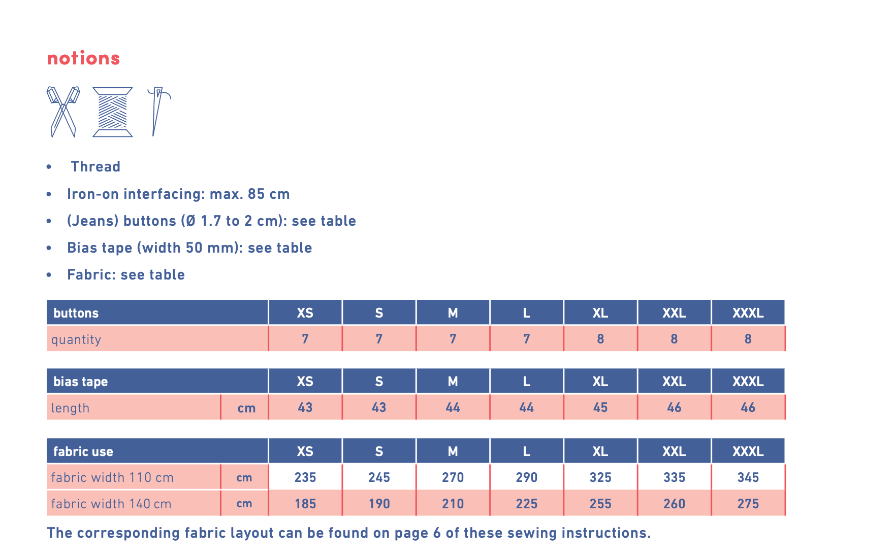 Fibre Mood Barbara and Bianca Jackets