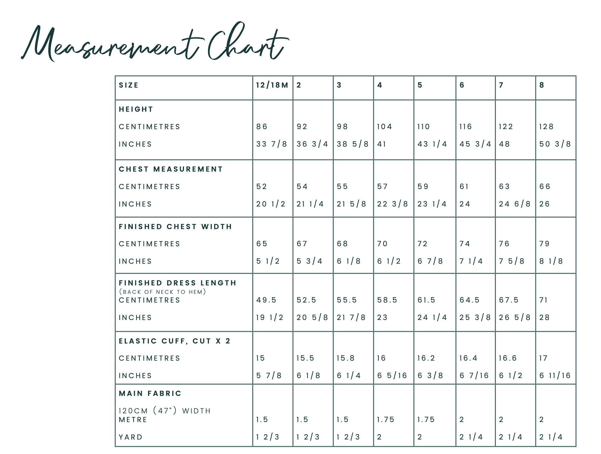 Below the Kōwhai Baby/Child Bellbird Dress