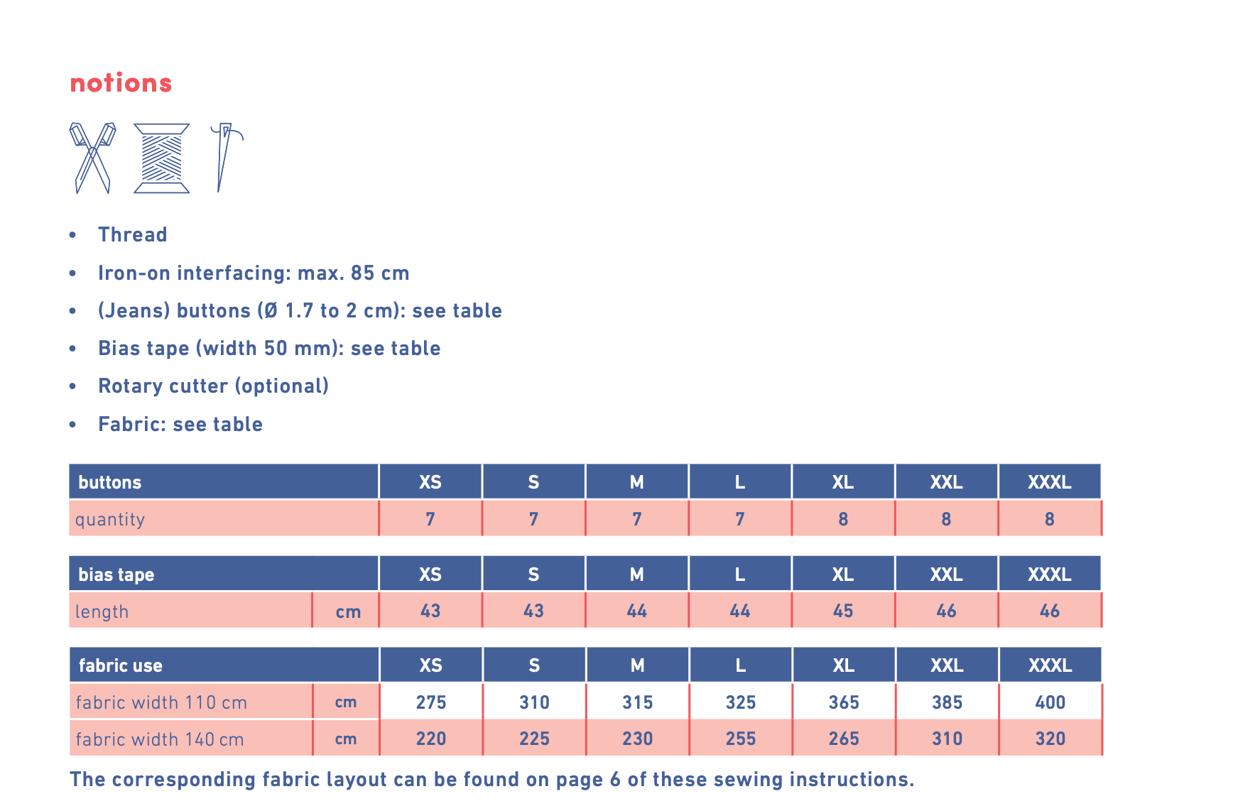 Fibre Mood Barbara and Bianca Jackets