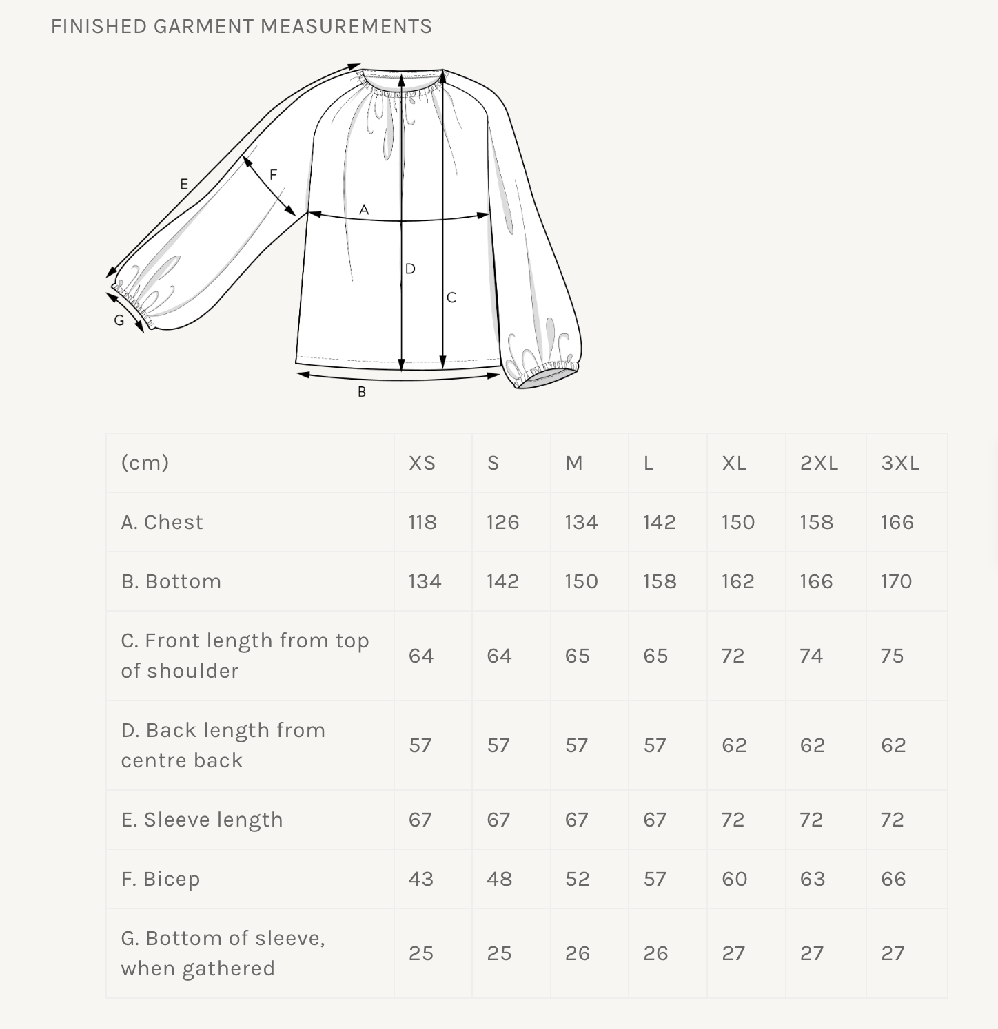 The Assembly Line Billow Blouse