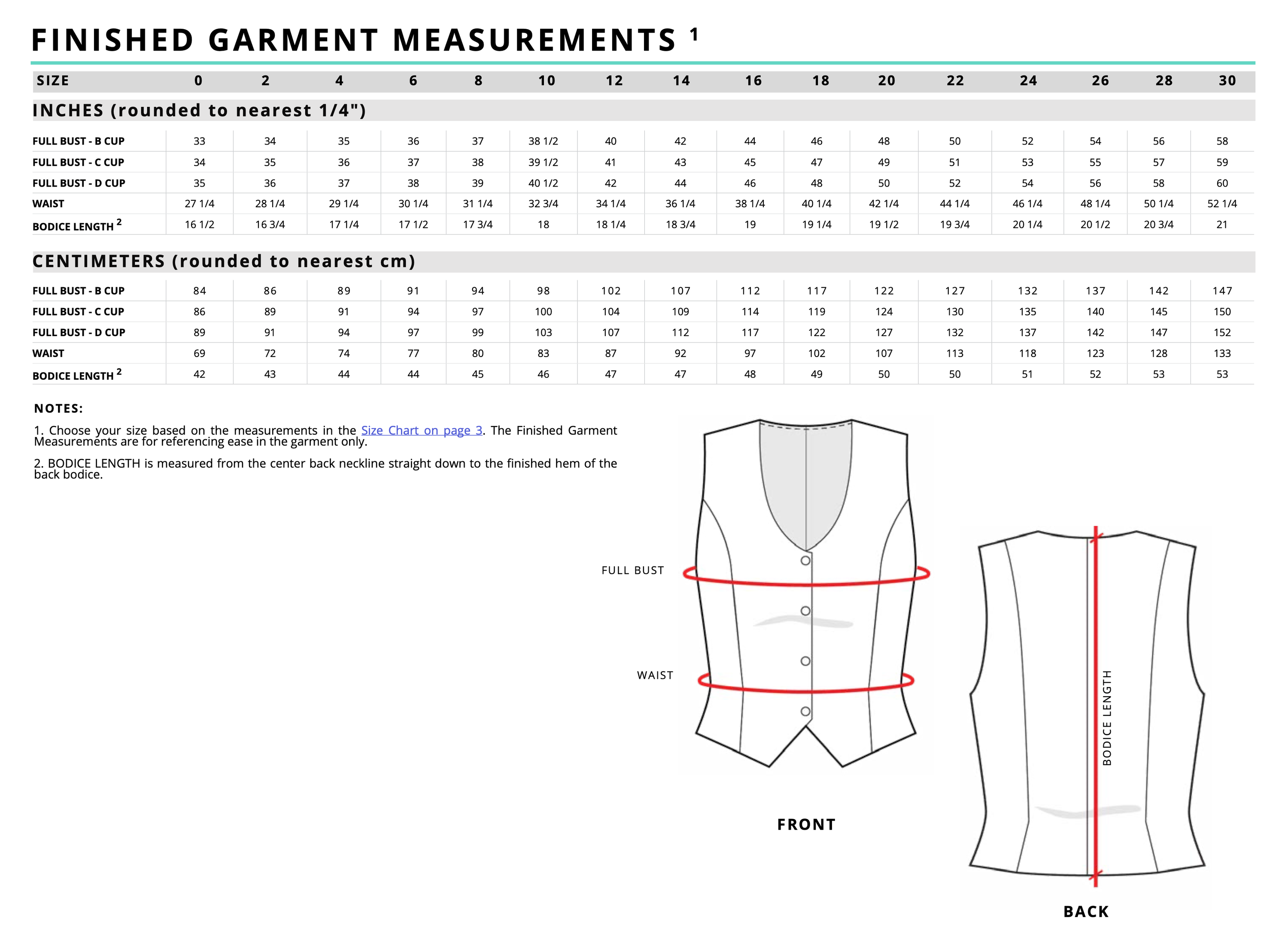 Pattern Scout Birch Vest