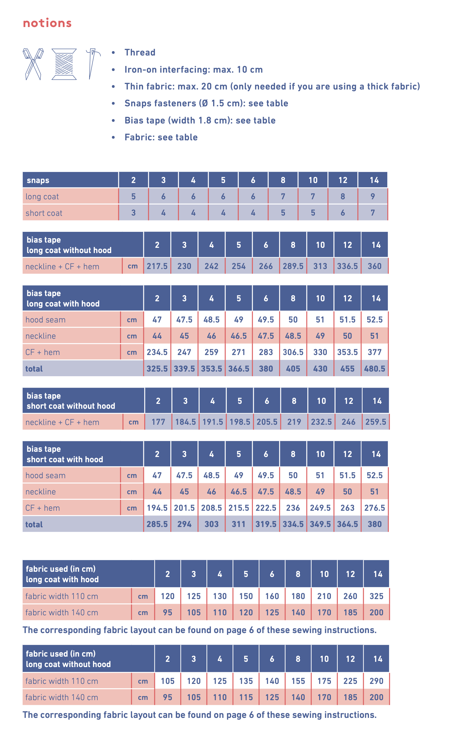 Fibre Mood Child/Teen Bobby Jacket