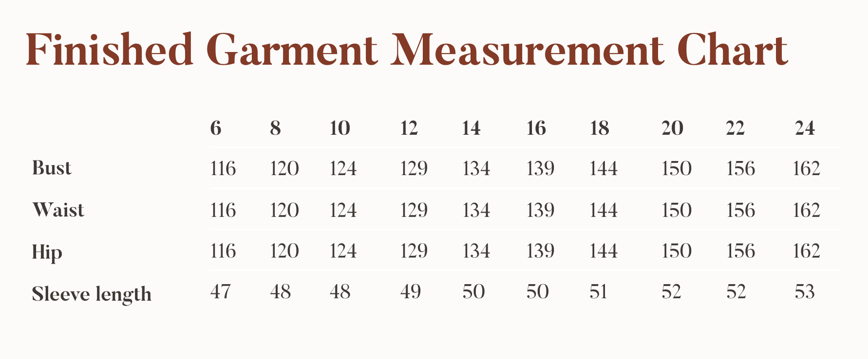 Made My Wardrobe Bonnie Jacket