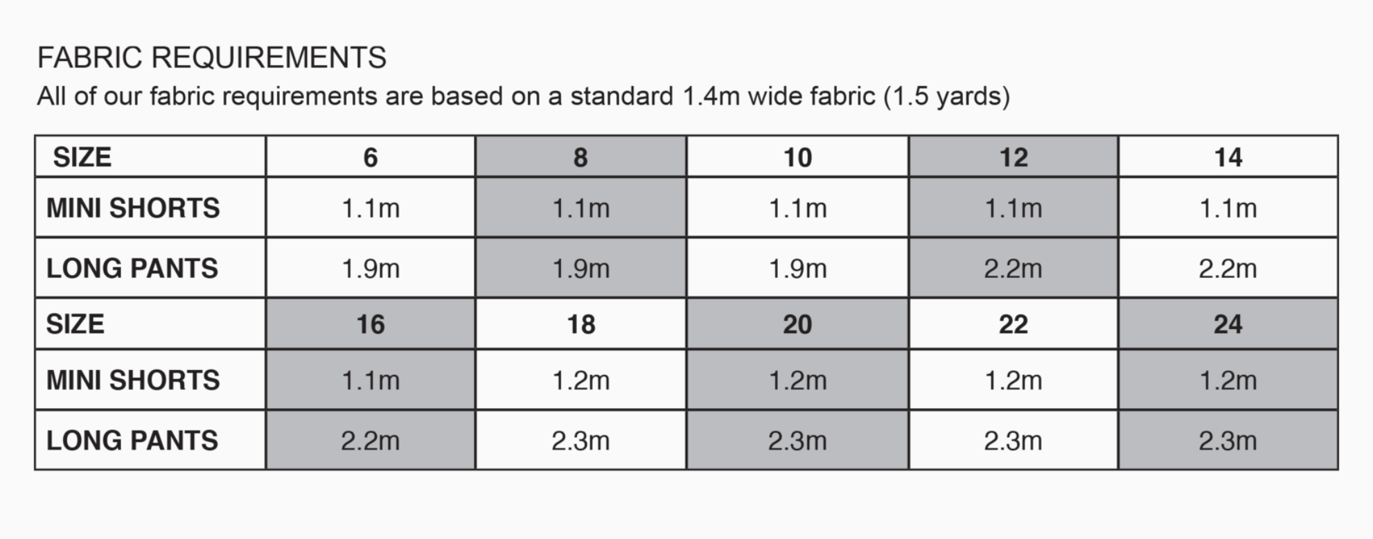 Common Stitch Bottlebrush Pants and Shorts