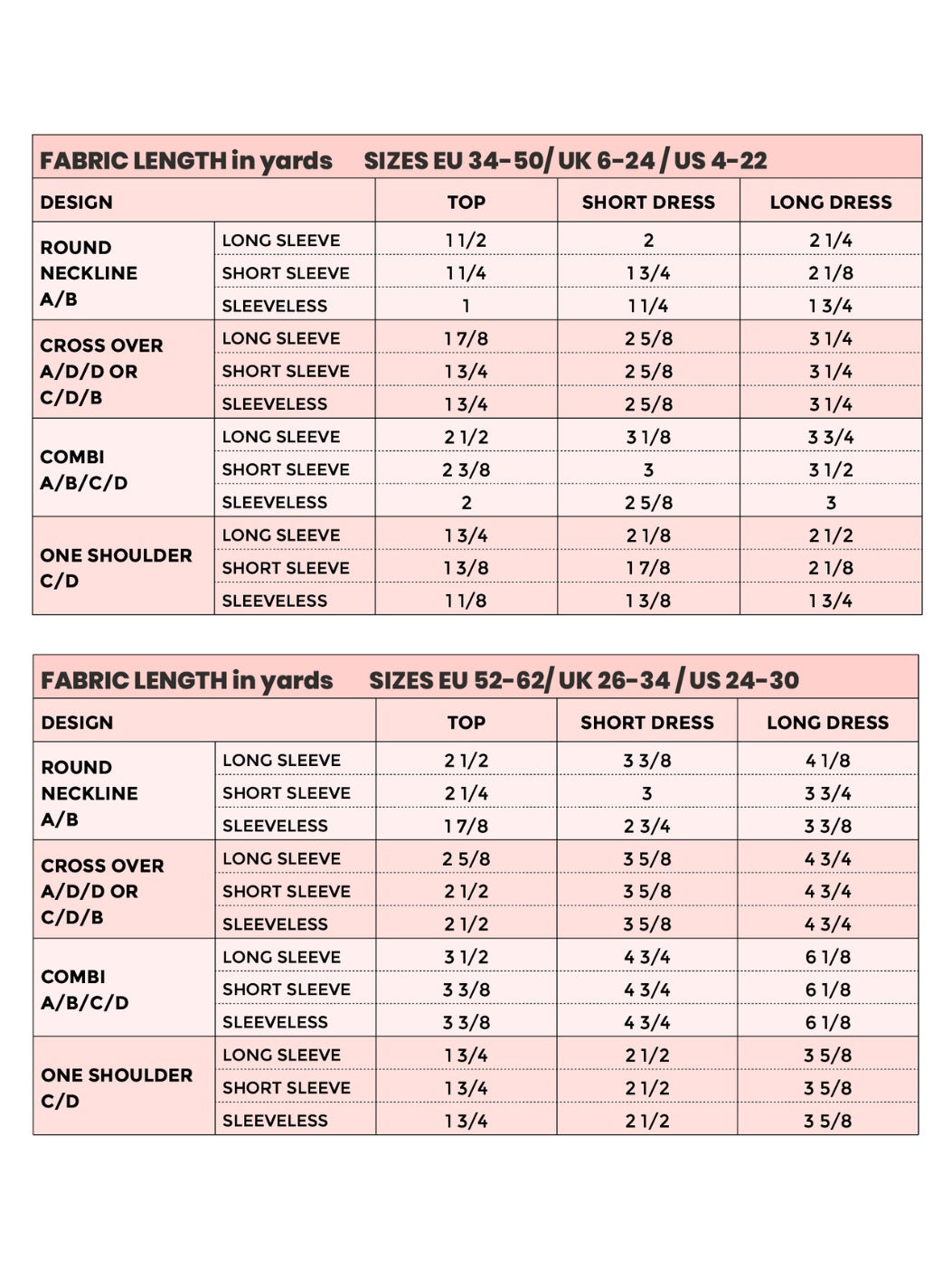 Notches Moriko Top and Dress