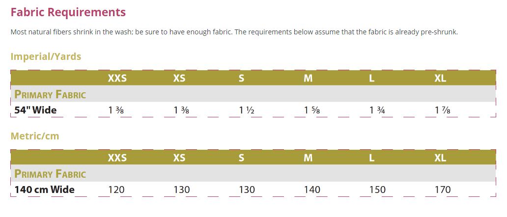 Itch to Stitch Cape Cod Capelet