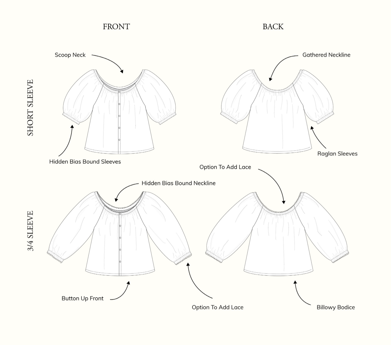 Madswick Carol Blouse