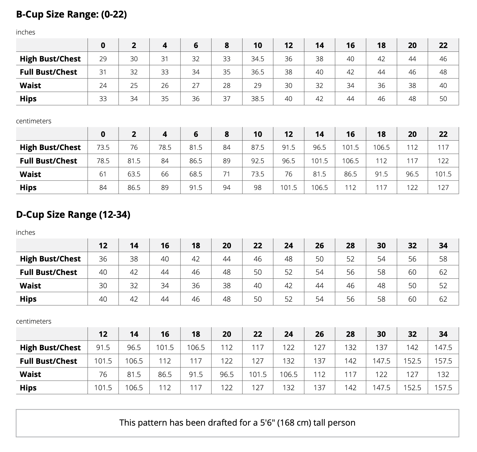 Helen's Closet Cassidy Wrap Top