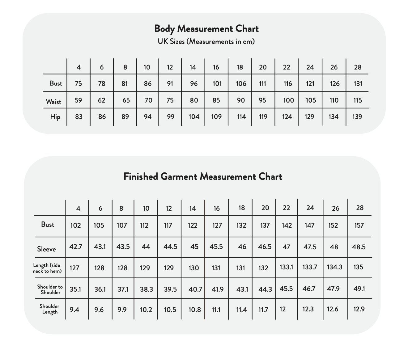 Modern Sewing Co. Celia Dress