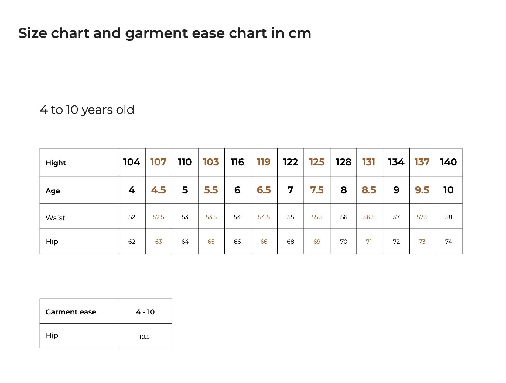 Ready to Sew Children's Pleat Pants
