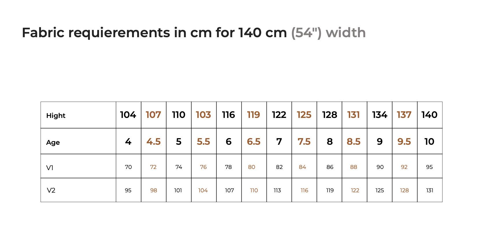 Ready to Sew Children's Pleat Pants