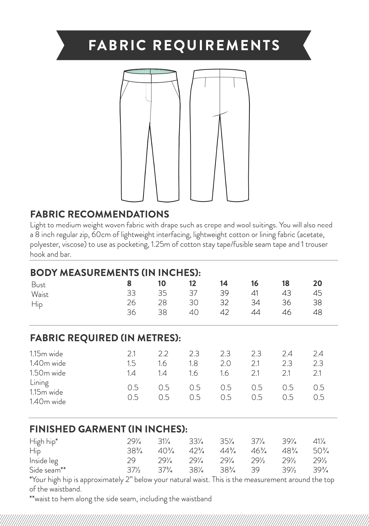 Sew Over It Cigarette Pants