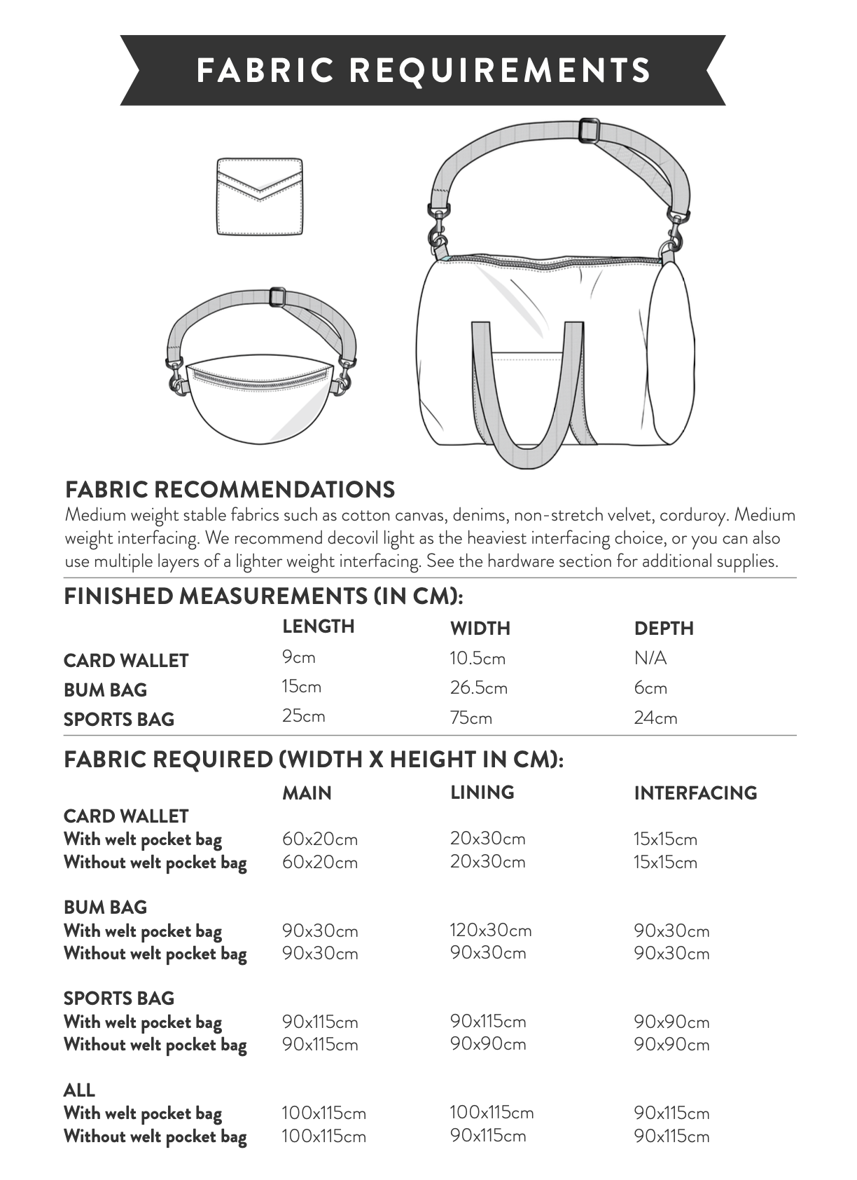 Sew Over It City Set Bag Collection