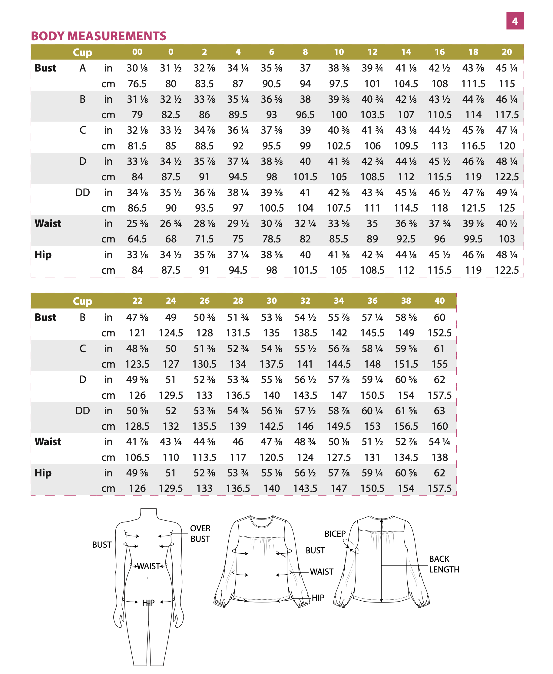 Itch to Stitch Clemente Top