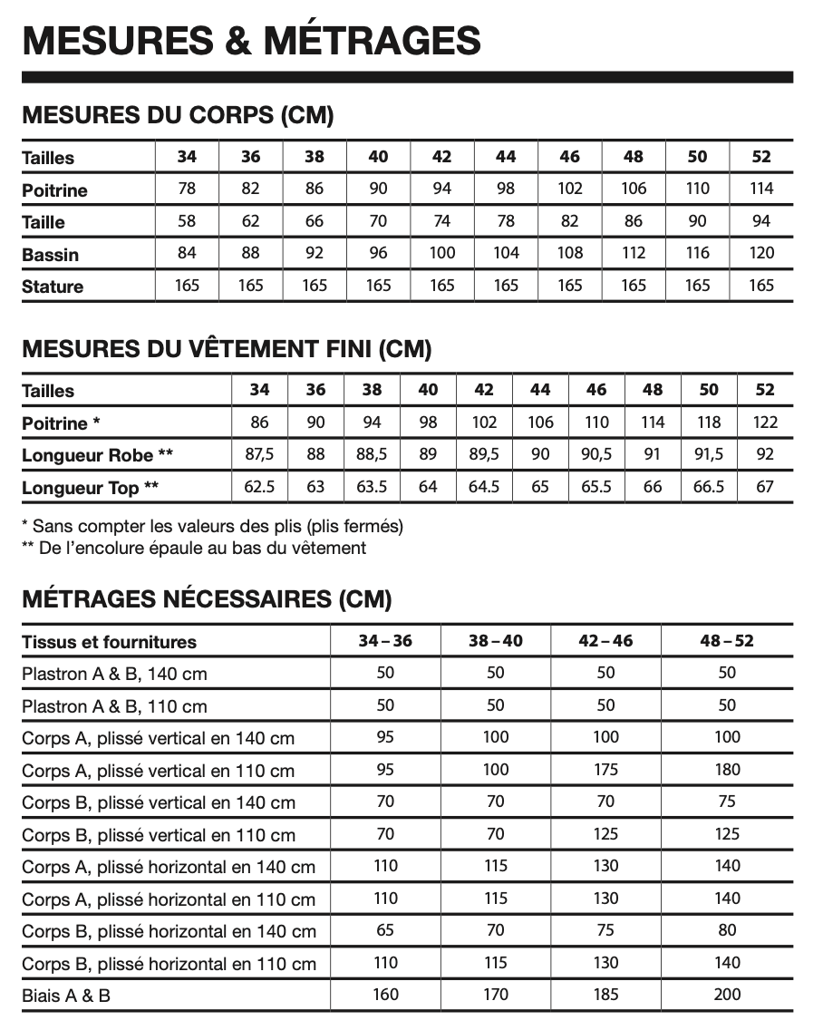 I AM Patterns Cléopâtre Dress and Top