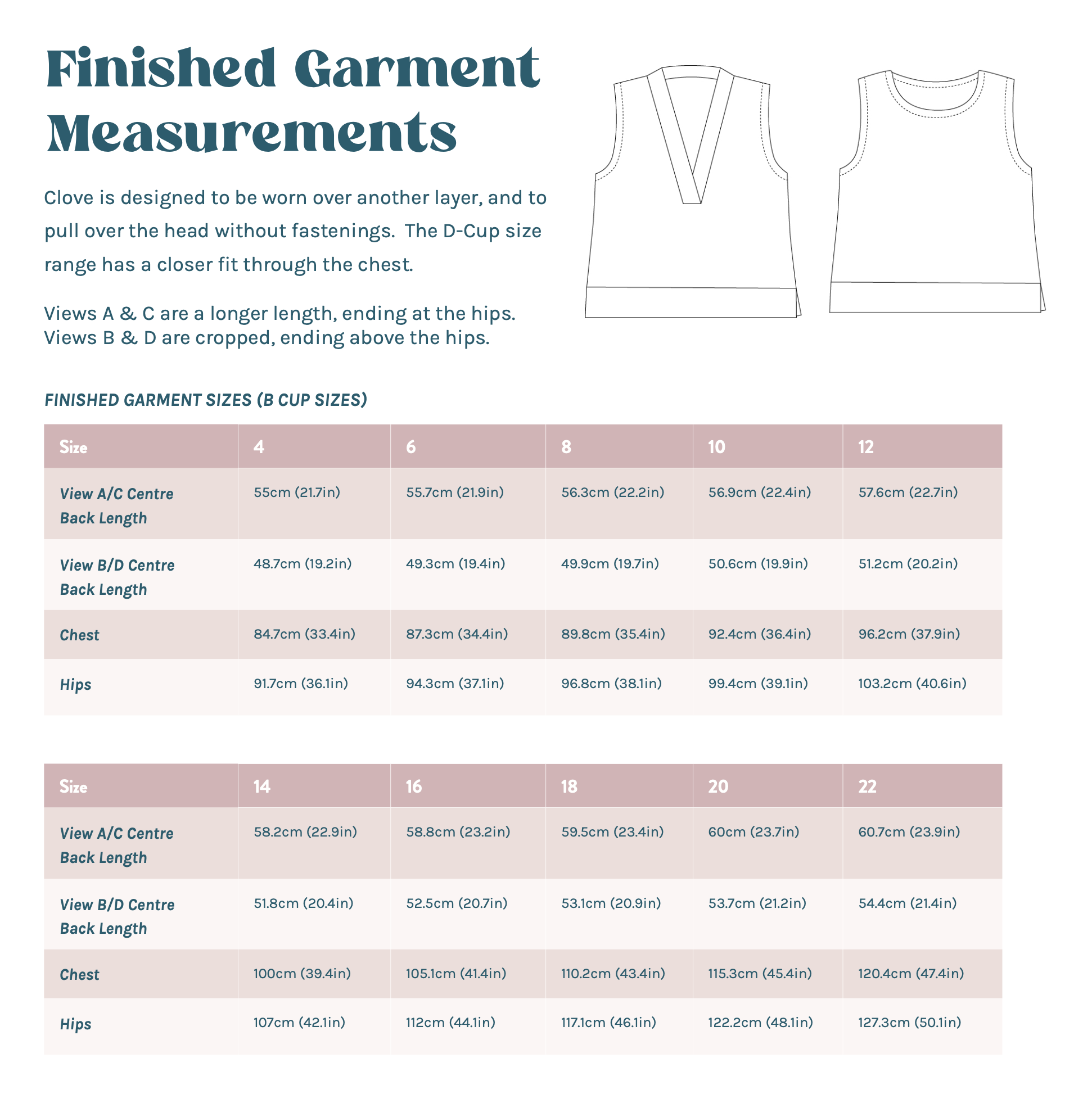 Charlotte Emma Patterns Clove Vest