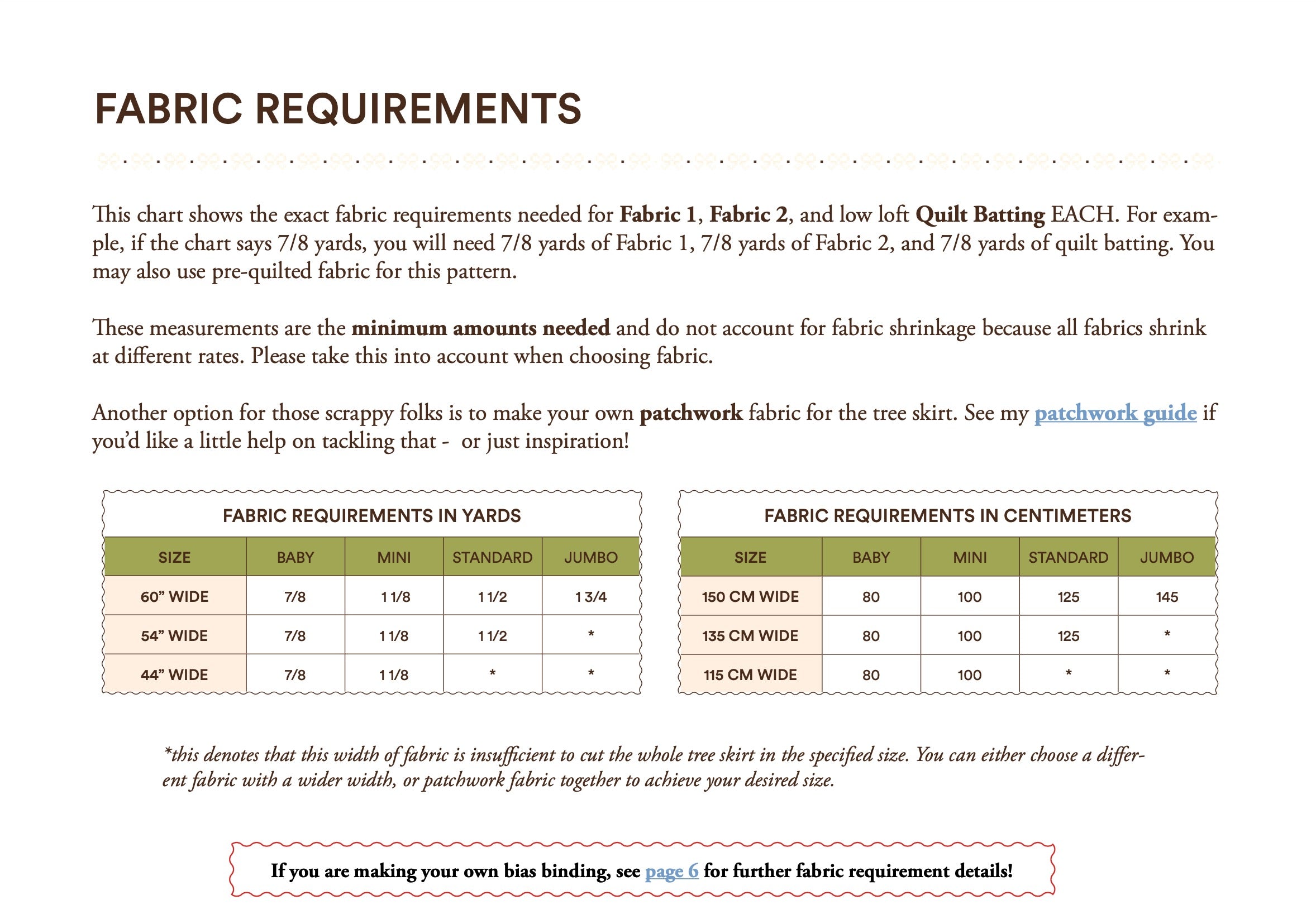 Syd Graham Patterns Connie Tree Skirt