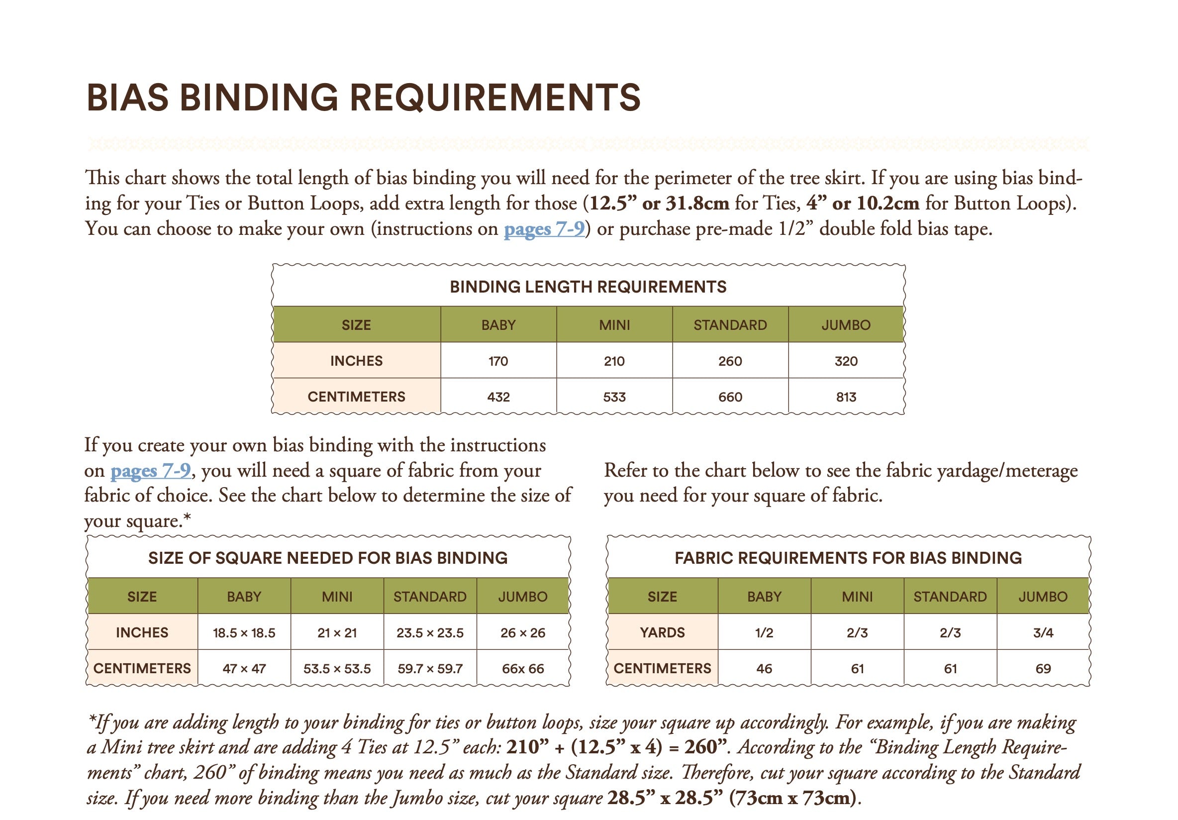 Syd Graham Patterns Connie Tree Skirt