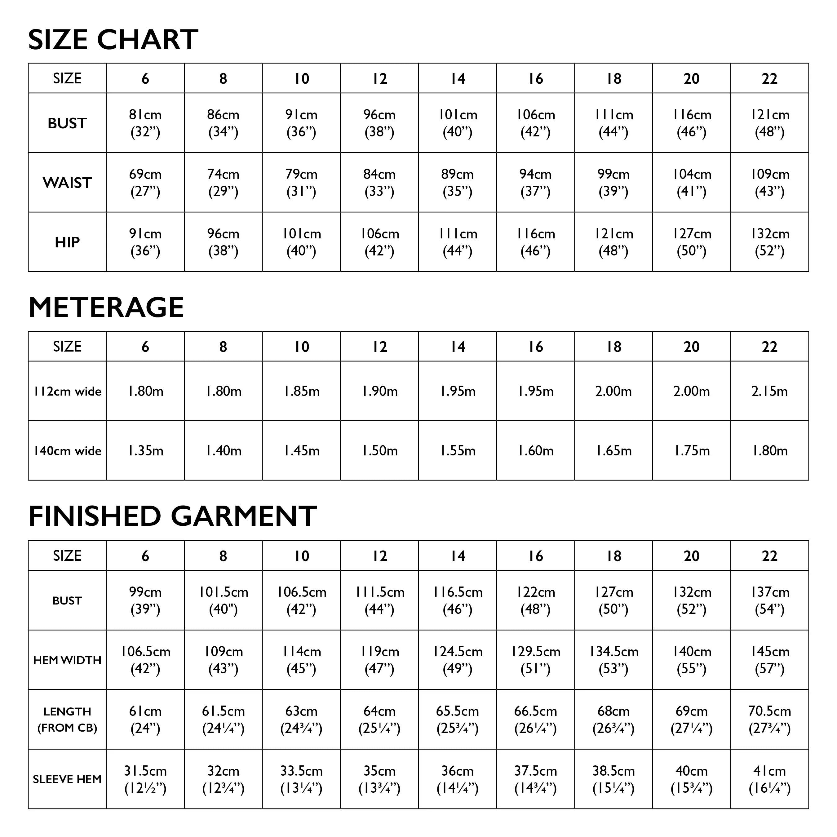 Tessuti Fabrics Cora Top