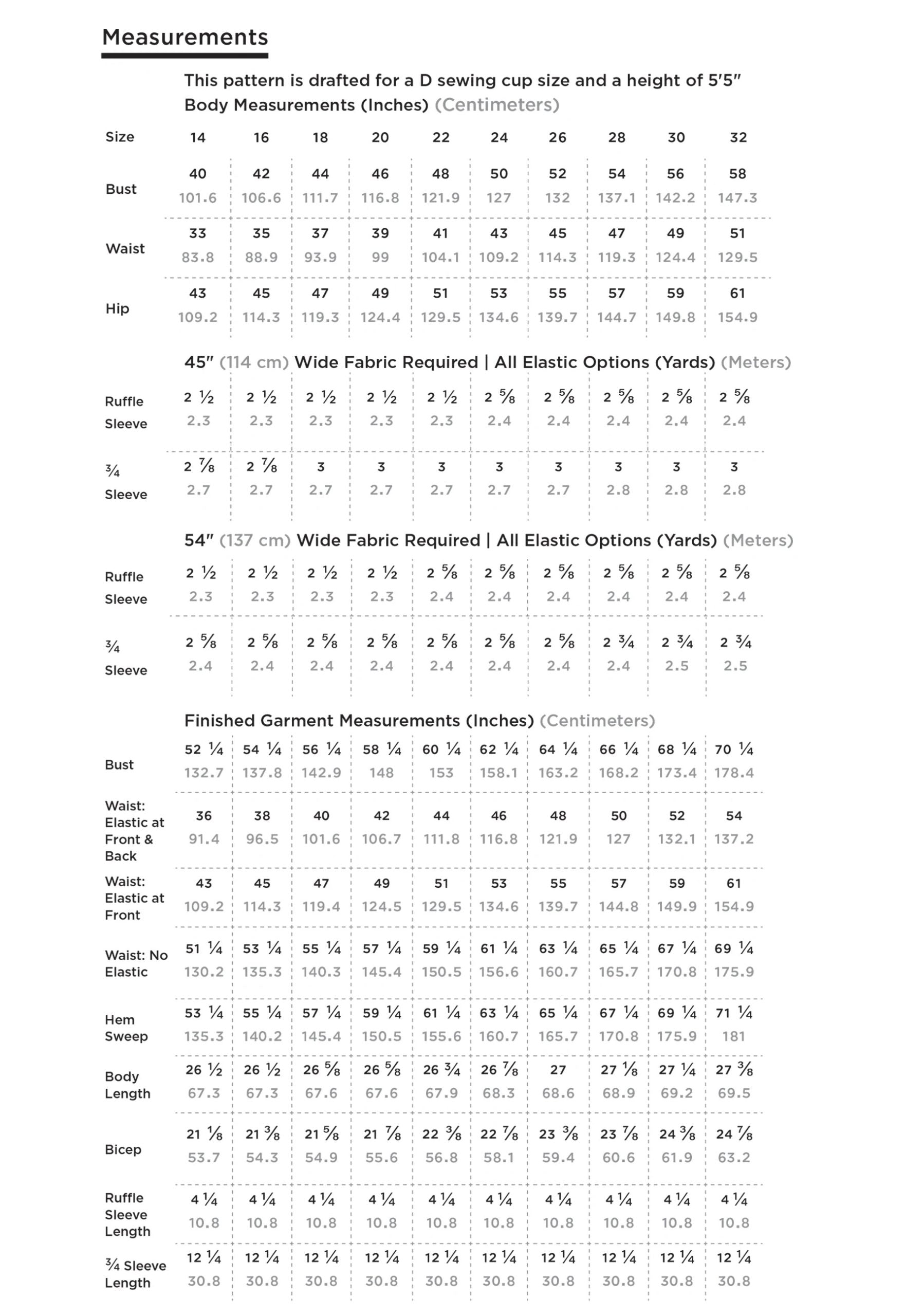 Grainline Studio Corin Top