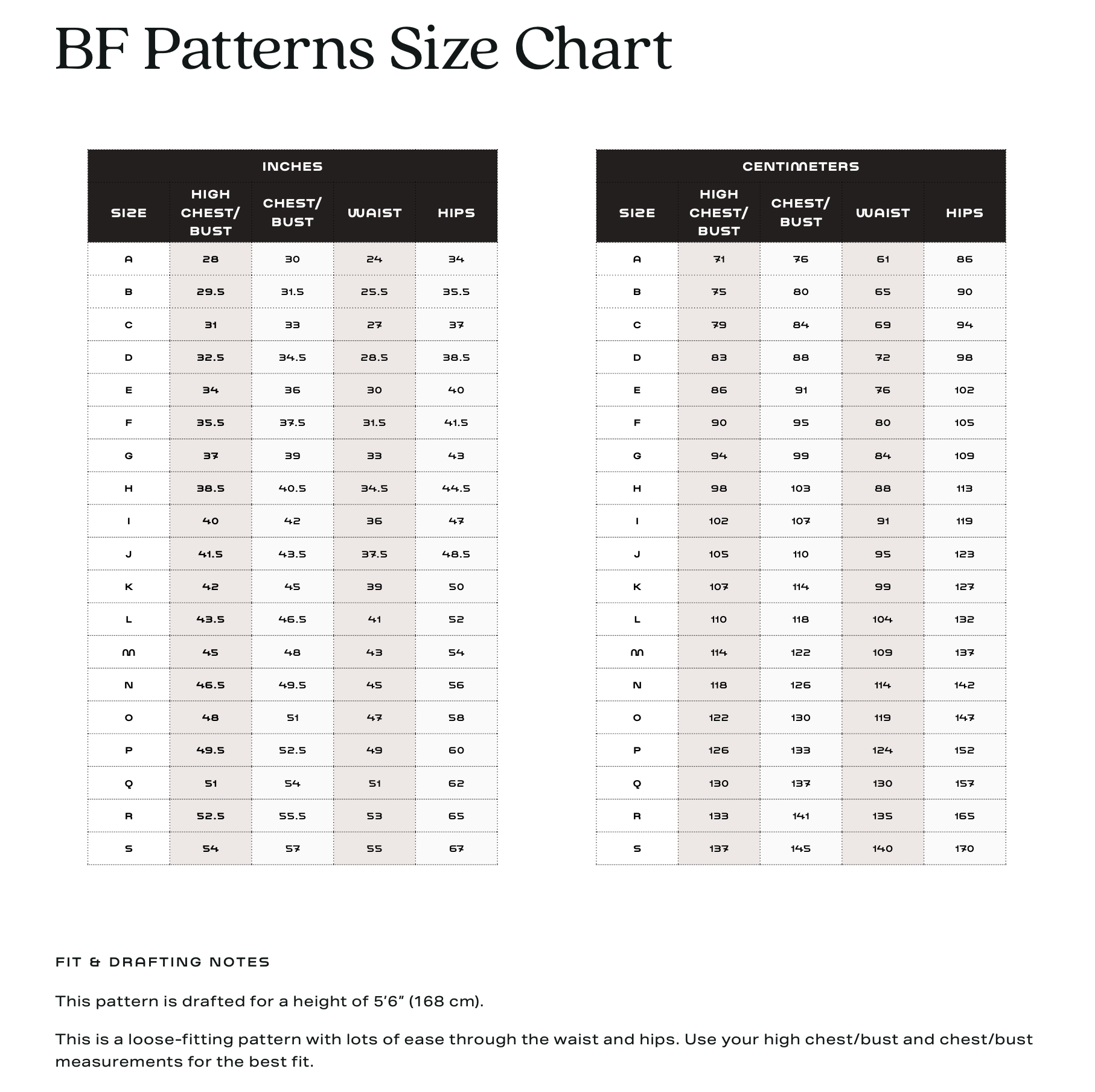 BF Patterns Daphne Dress and Top