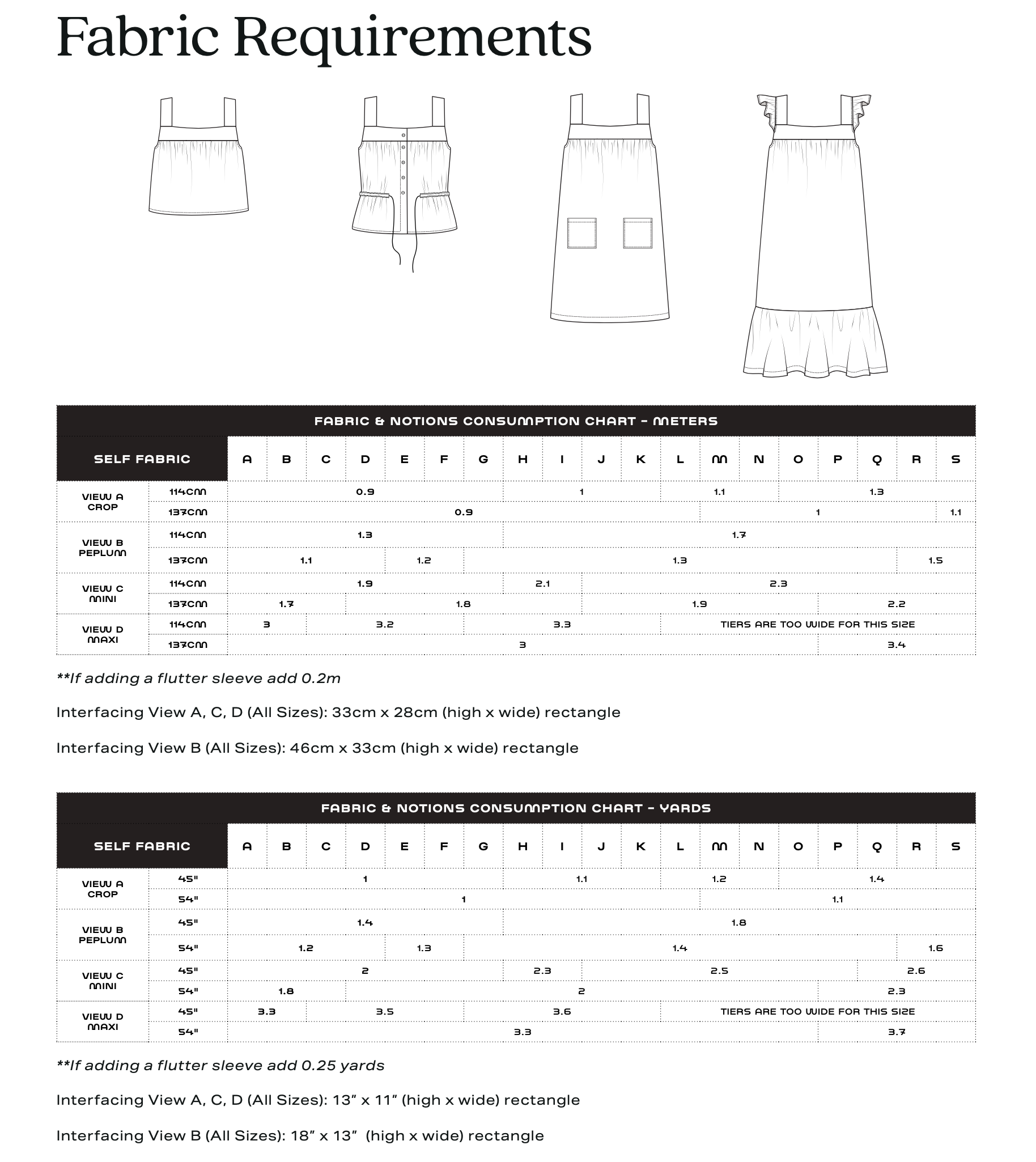 BF Patterns Daphne Dress and Top