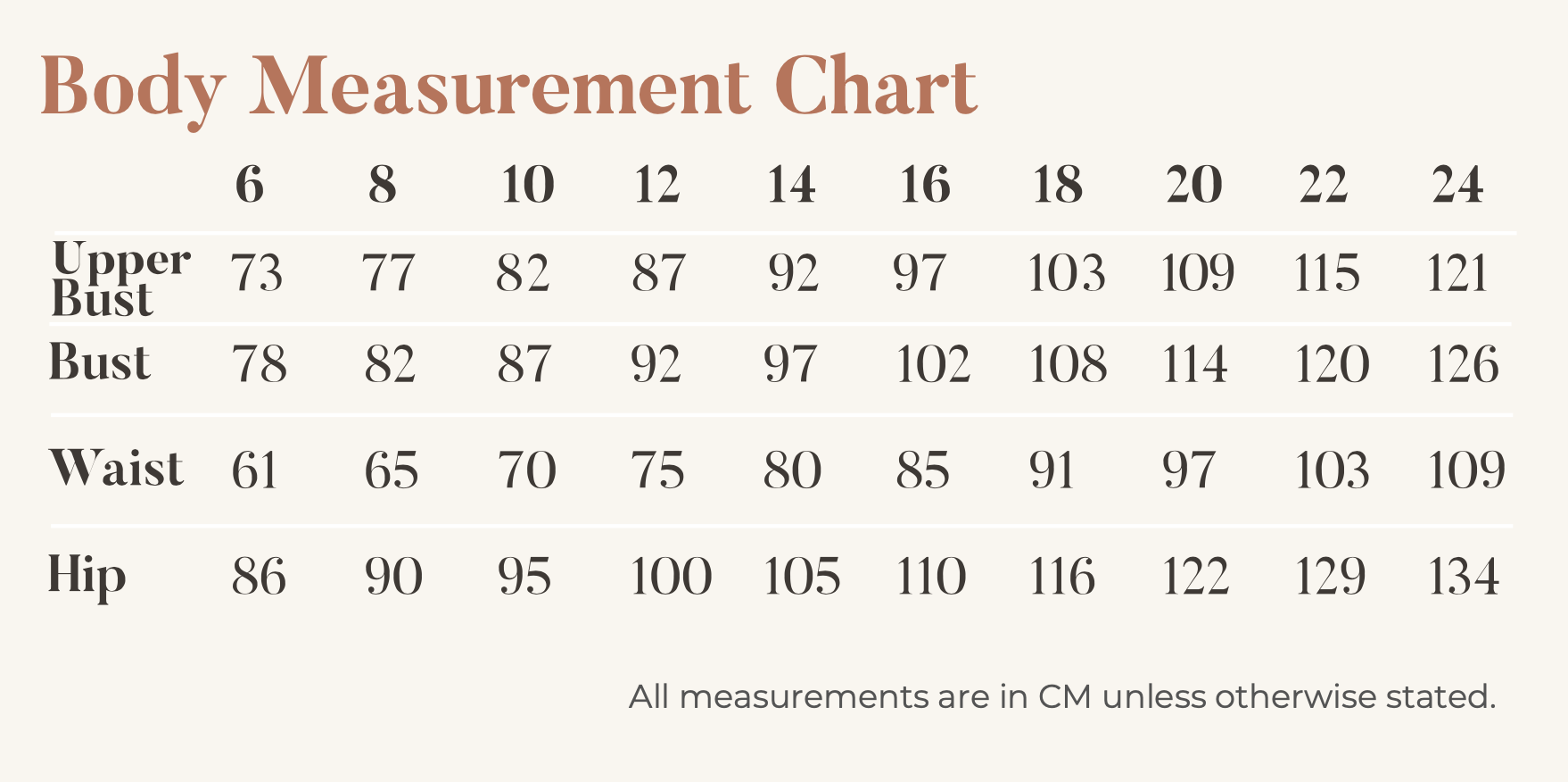 Made My Wardrobe Delilah Dress