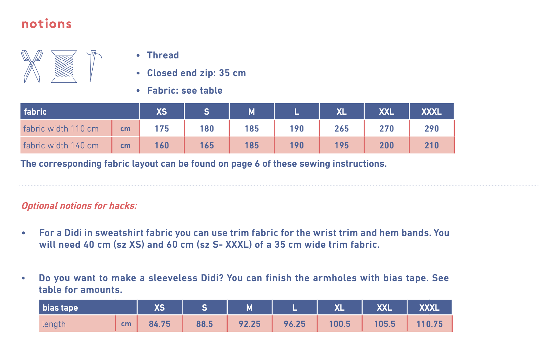 Fibre Mood Didi Pullover