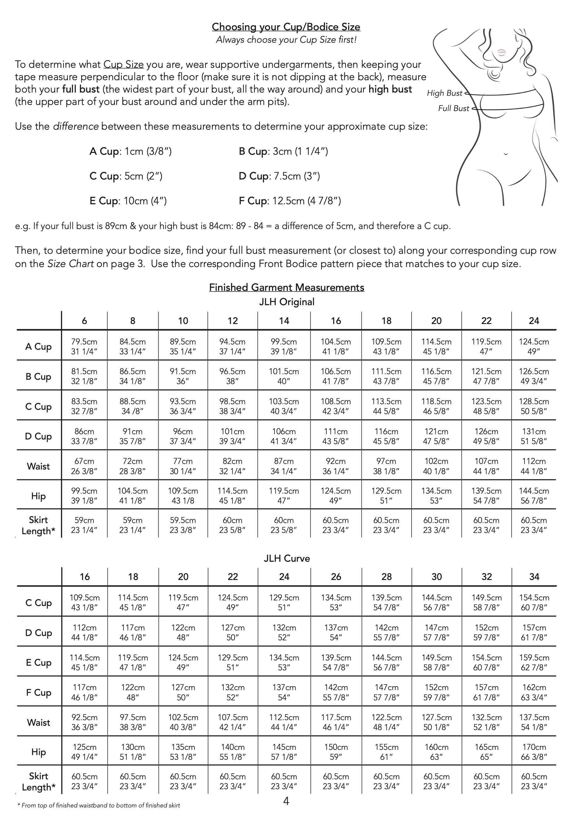 Jennifer Lauren Handmade Dulcie Pinafore