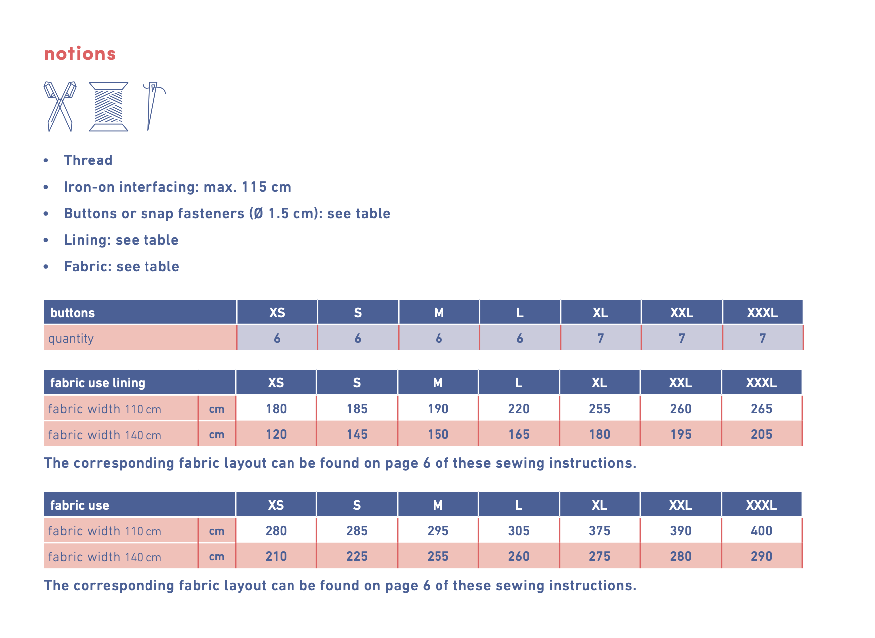 Fibre Mood Dunya Jacket