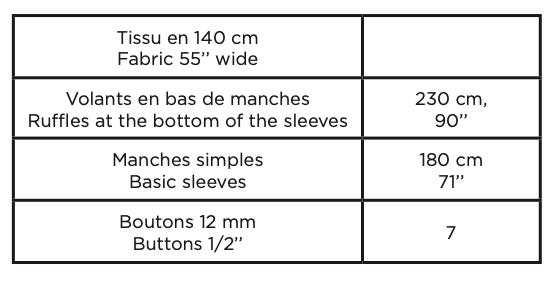 Coralie Bijasson Élodie Blouse