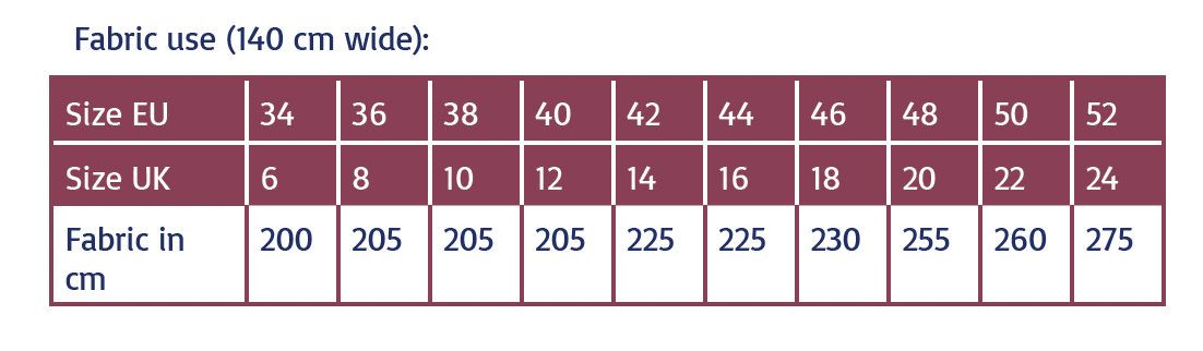 Atelier Jupe Elsie Dungarees