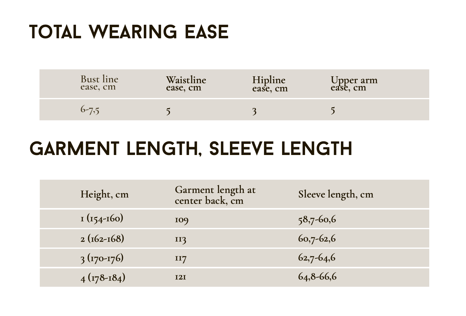 Vikisews Emory Dress PDF