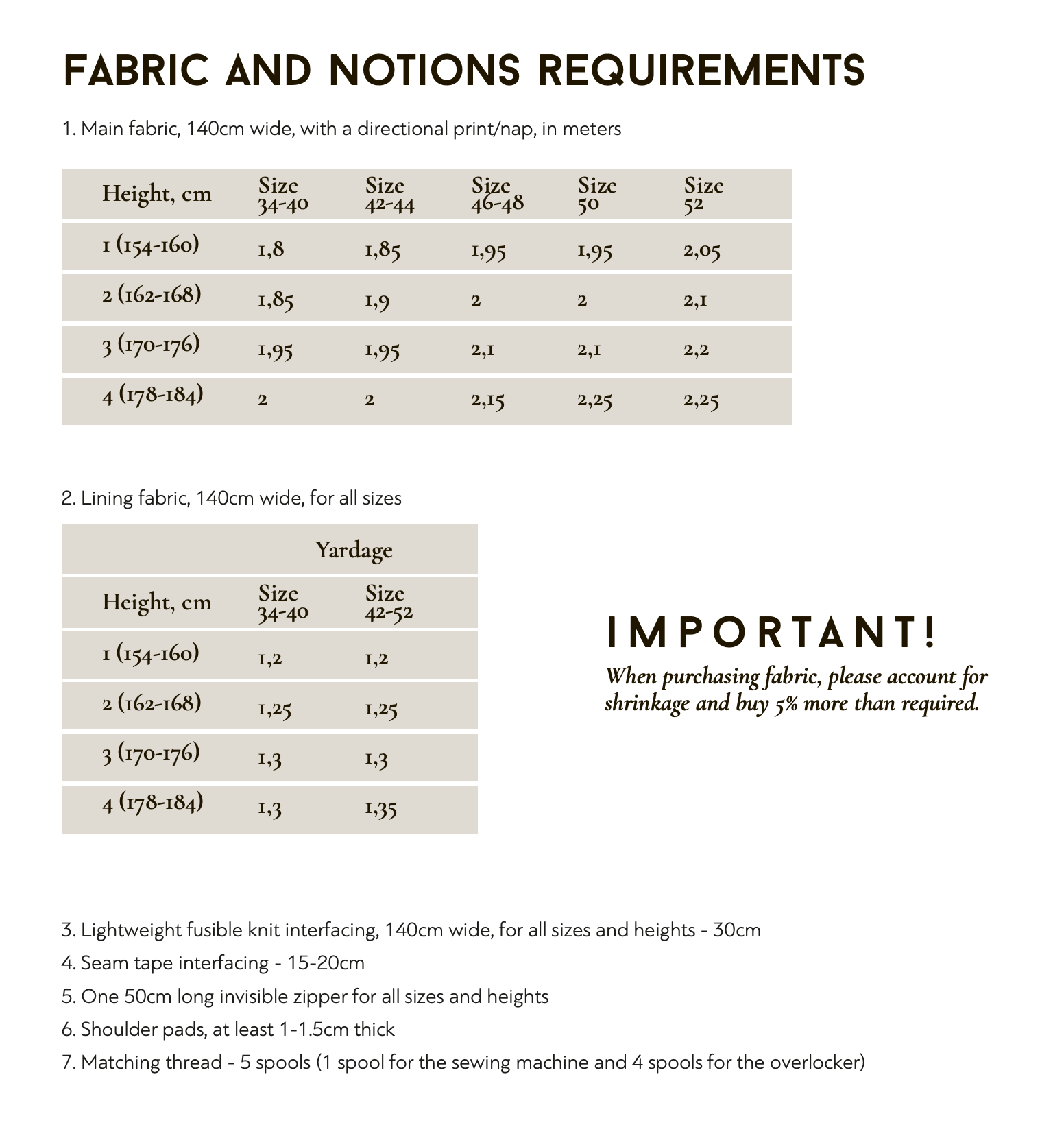 Vikisews Emory Dress PDF