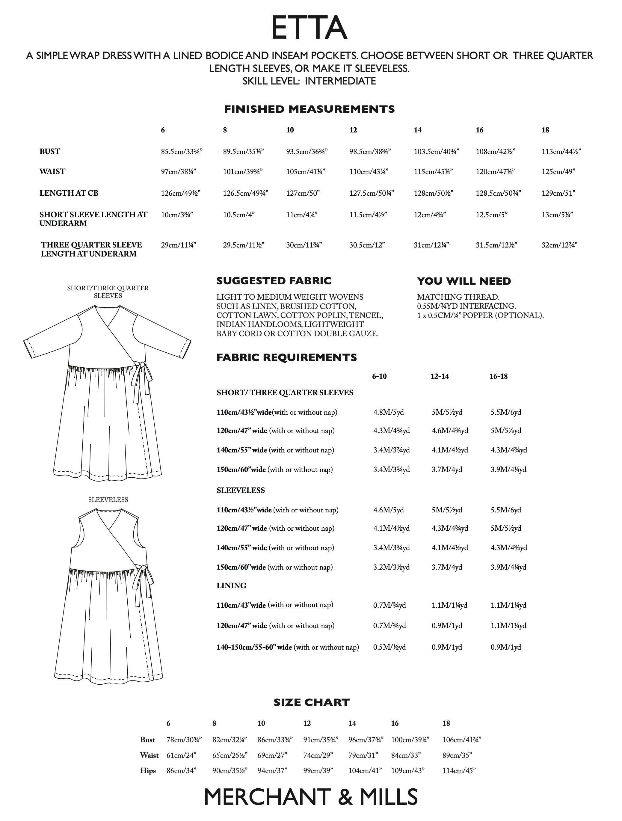 Merchant & Mills Etta Dress