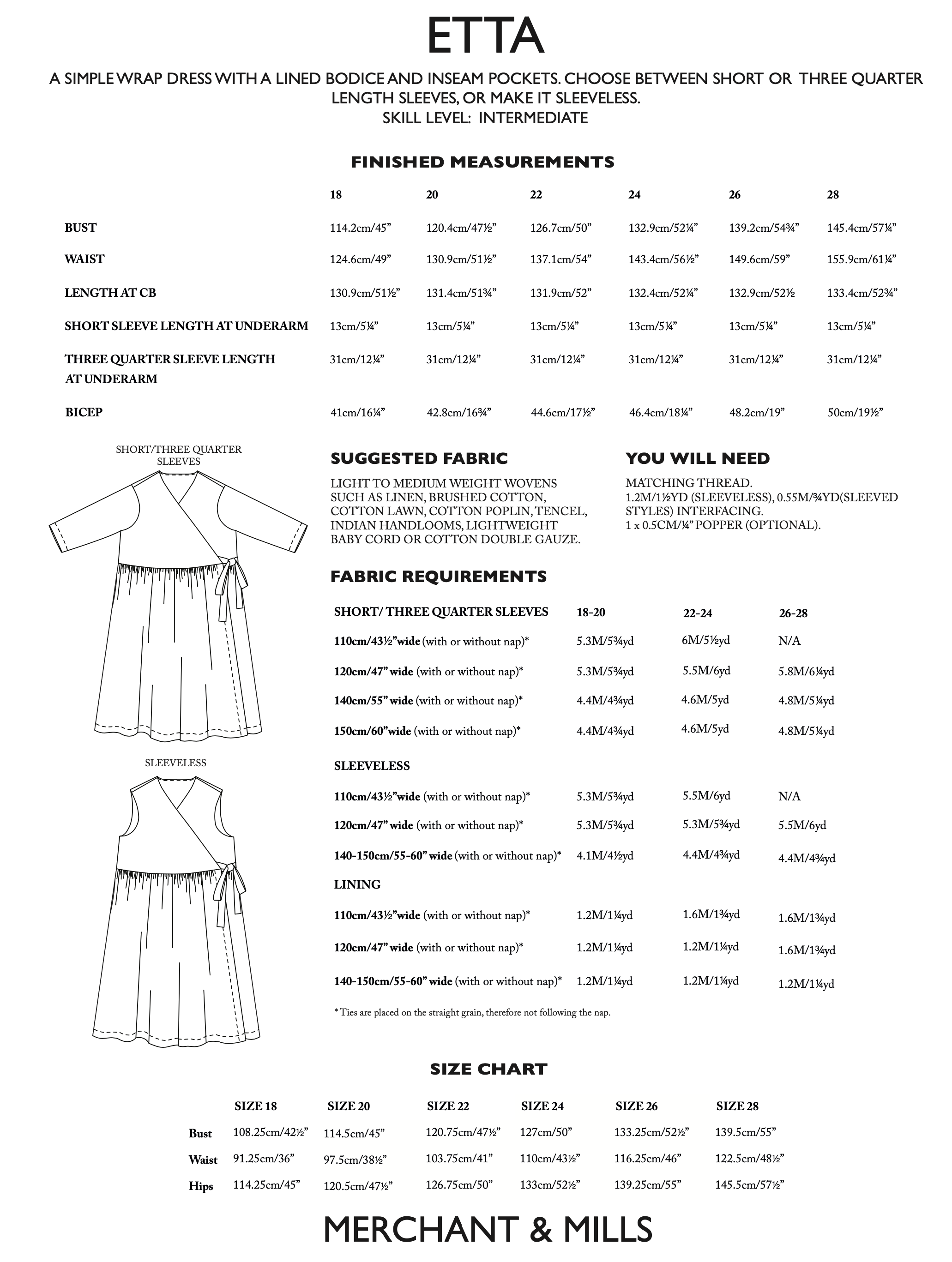 Merchant & Mills Etta Dress